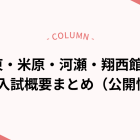 彦根東・米原・河瀬・翔西館高校の特色と入試概要まとめ（公開情報版）